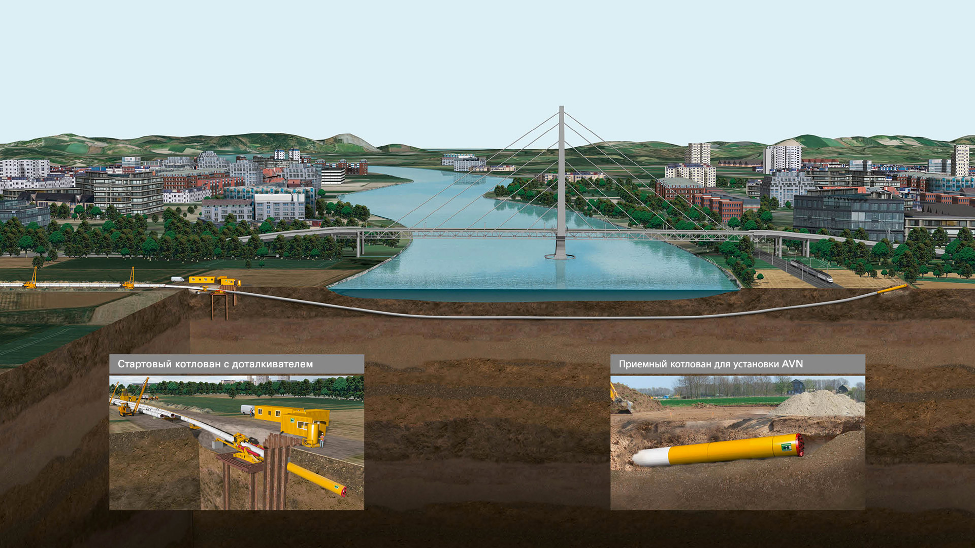 Анимированная иллюстрация работы Direct Pipe с рекой и ландшафтом с домами вокруг нее